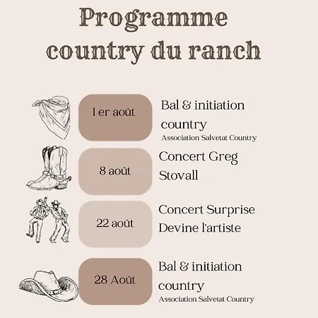 Ranch Du Haut-languedoc Landsted